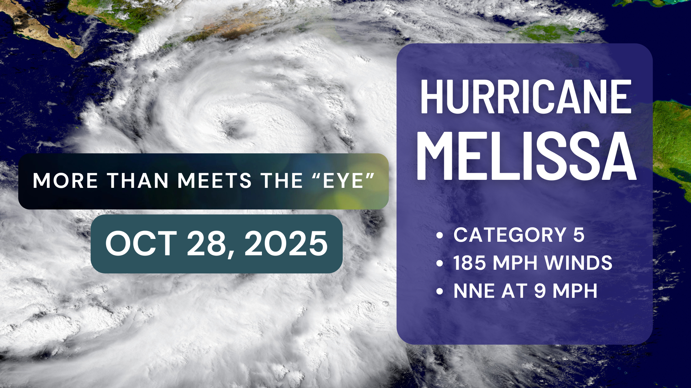 Office Of Utilities Regulation