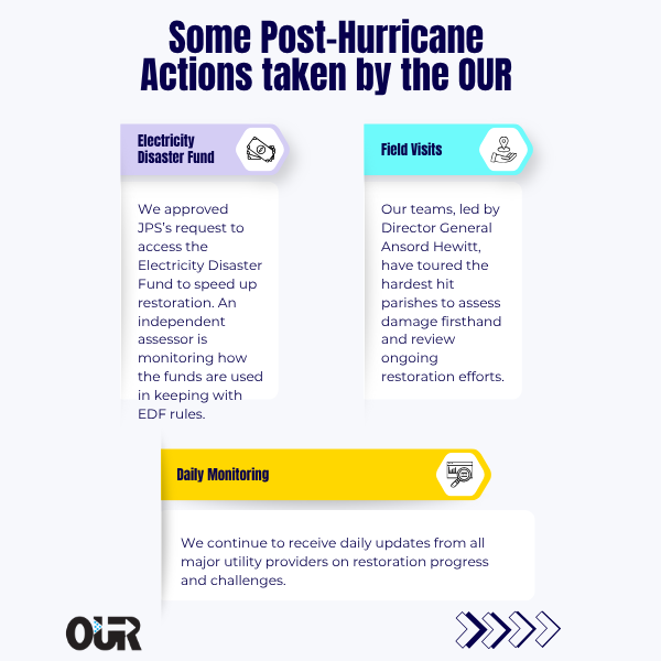 OUR Post-hurricane Actions